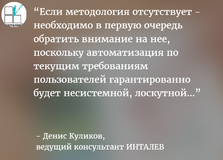 Денис Куликов о важности создания методологии